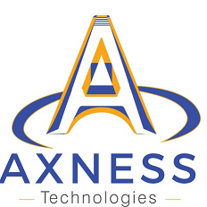 Axness